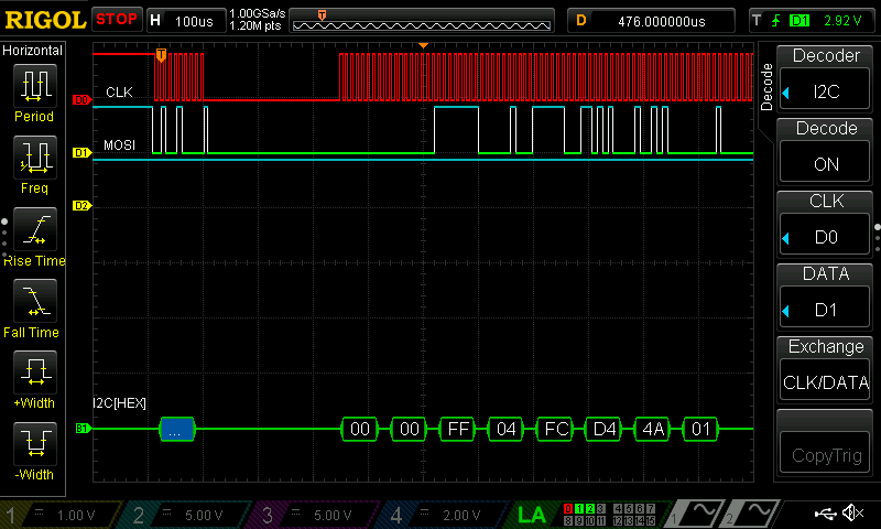 LA showing ILPT Command